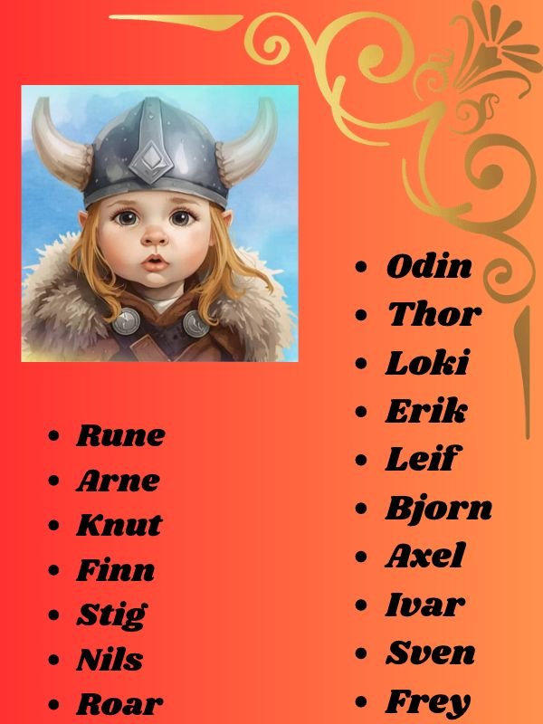 Strong Norse Baby Names